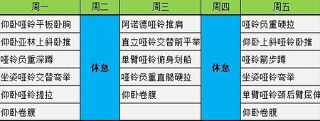 家庭健身计划一周表 举哑铃练出强壮火辣胸肌