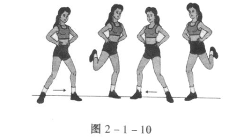 健美操基本动作之迈步类 - 健网